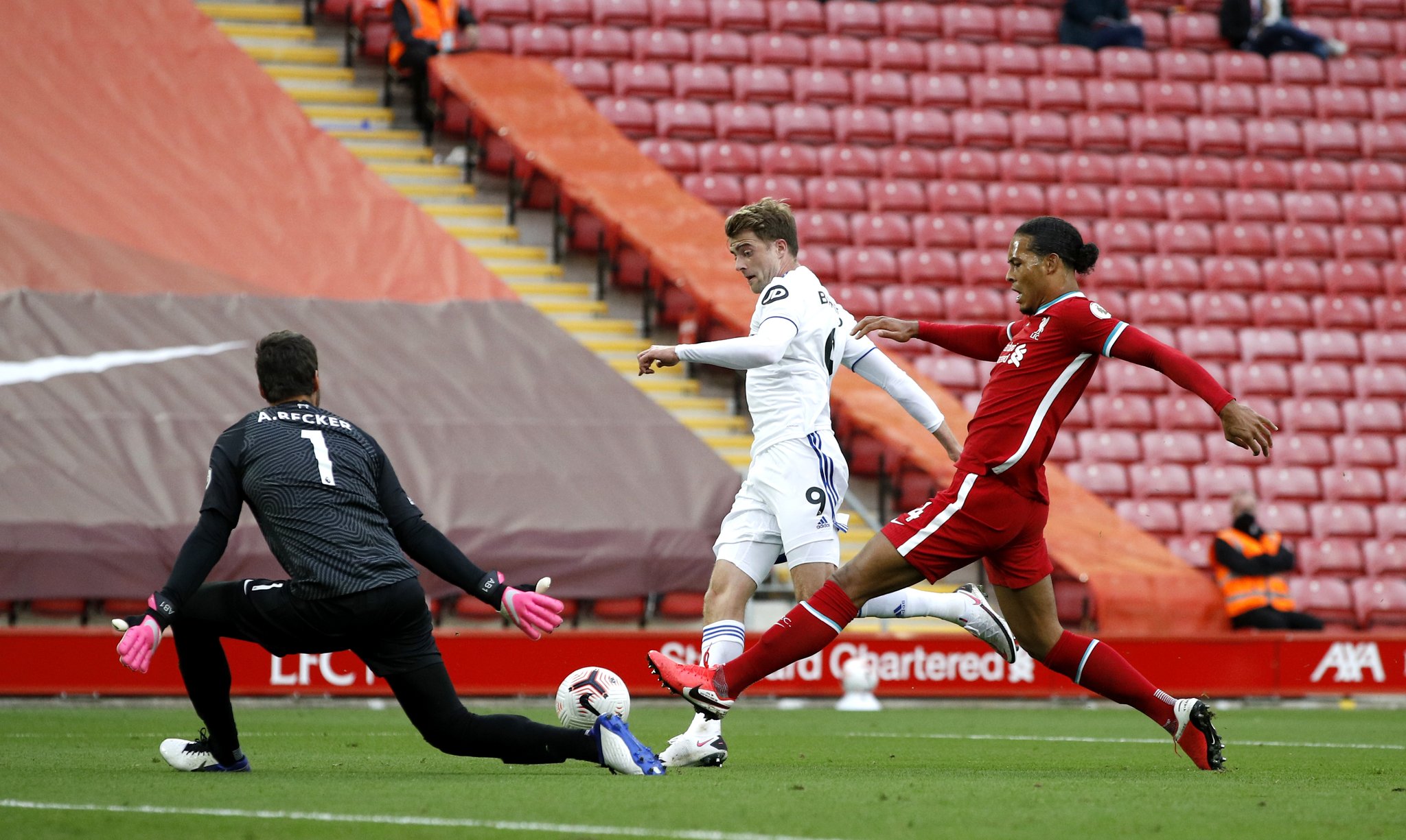 市场分析 市场分析